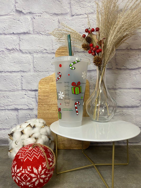 How the Grinch Stole Starbucks Cold Cup